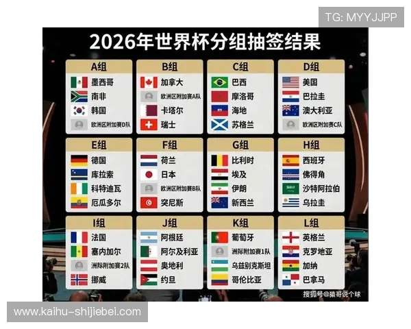 2024年世界杯附加赛时间公布，提前了解比赛时间安排确保不错过任何精彩瞬间