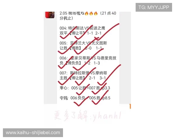 2026世界杯中场赔率对比:不同博彩公司对中场球员表现的预期差异