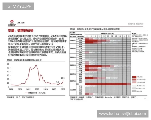 2026年世界杯名额分配机制调整背后的原因及未来可能的变化趋势