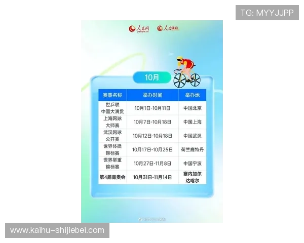 2026年美加墨世界杯赛程时间公布,比赛日期和场次安排全方位解读