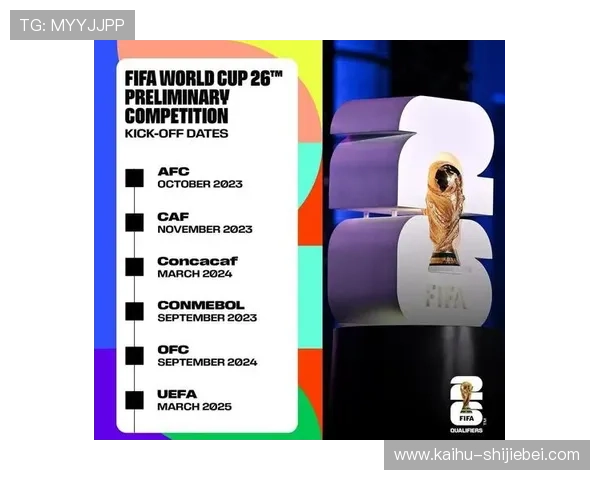 2026美加墨世界杯预选赛回放全场录像高清下载与比赛亮点详细介绍