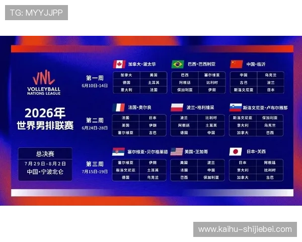 2026年足球世界杯举办地点全面解析及未来赛事安排