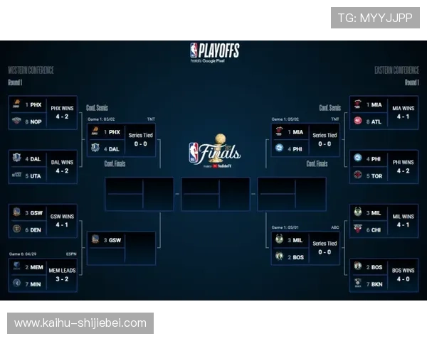 世界杯拿冠军的历史数据统计，帮助球迷了解不同国家的夺冠概率