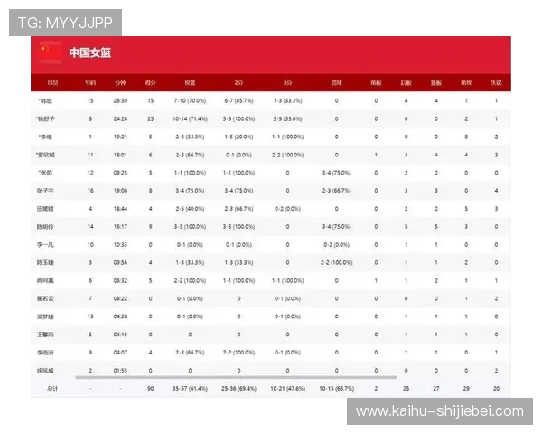 2026女篮世界杯预选赛最新消息汇总关注赛事最新进展与赛程安排