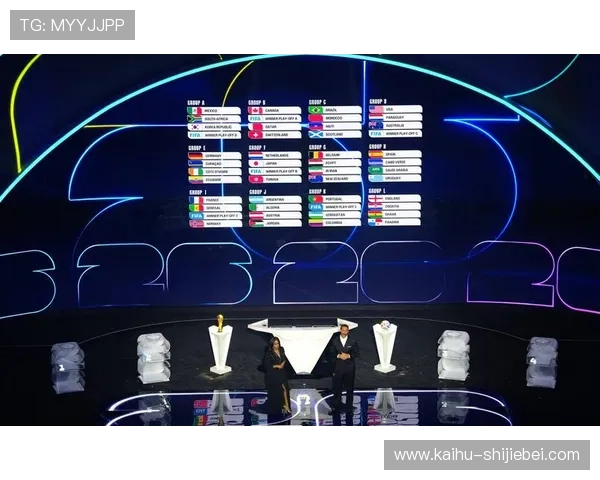 2026美加墨世界杯预选赛赛况实时更新，关注各队最新表现与排名变化