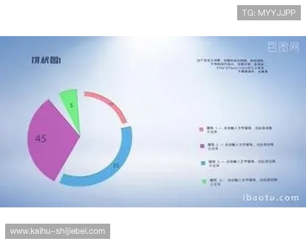 世界杯报道中的统计数据分析在提升公众赛事认知中的重要作用与实践方法