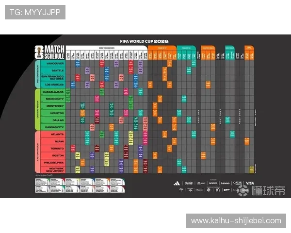 中国足球2026世界杯预选赛赛程安排对中国队晋级前景的影响分析