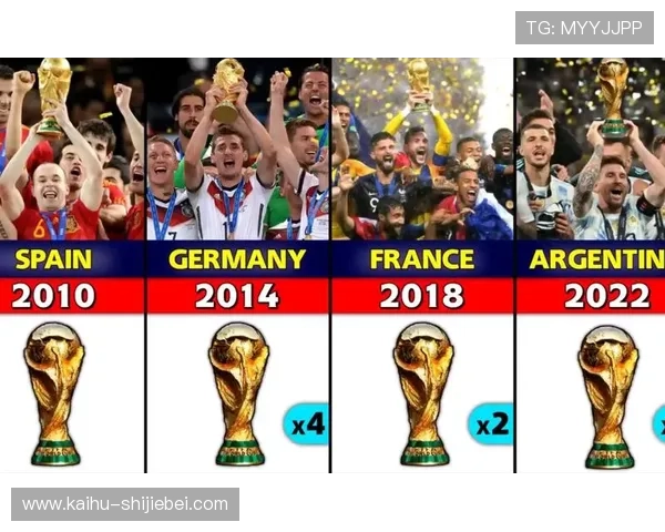 最新整理历届世界杯决赛比分，全面回顾每一场决赛的比分细节与比赛亮点